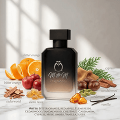 SIGNATURE 5 | EAU DE PARFUMUnisex